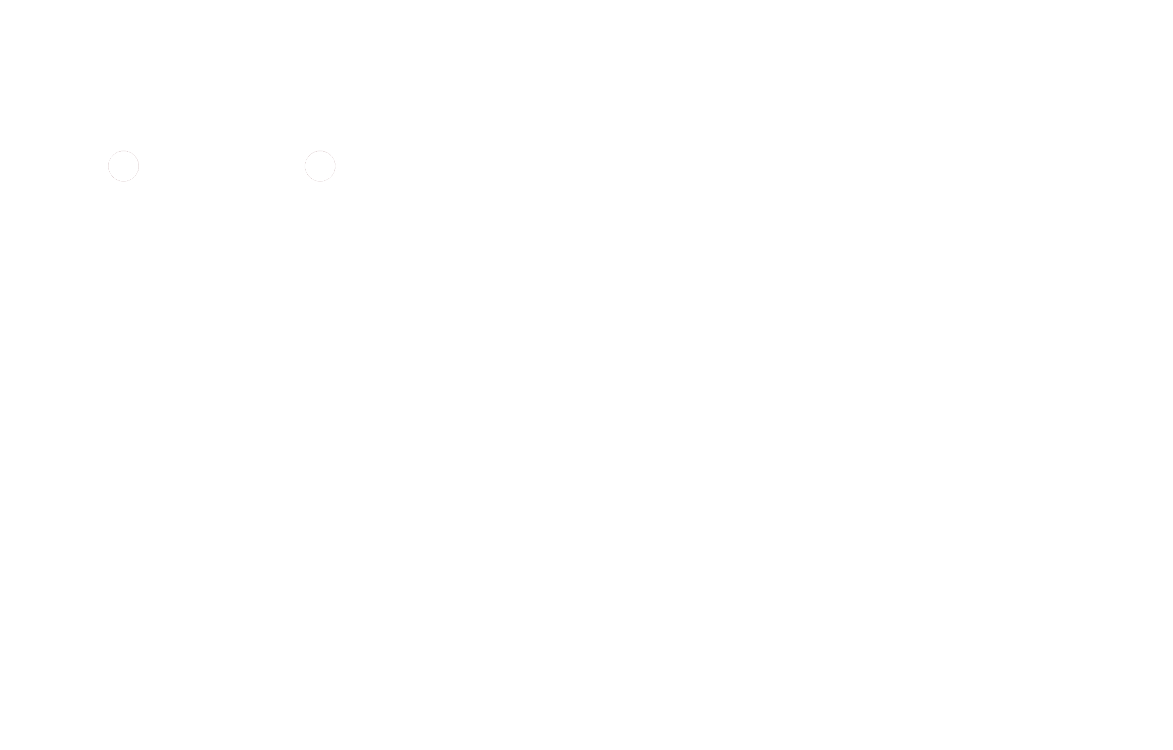 Shopturcos