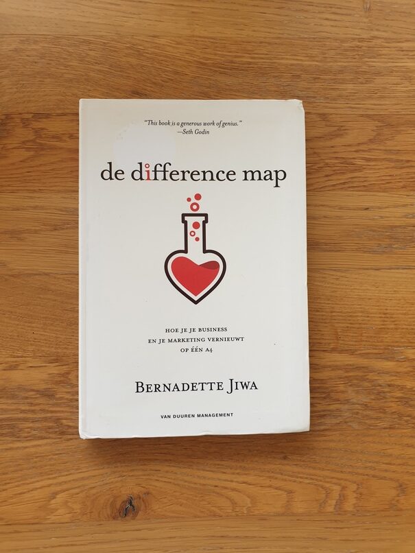 De difference map