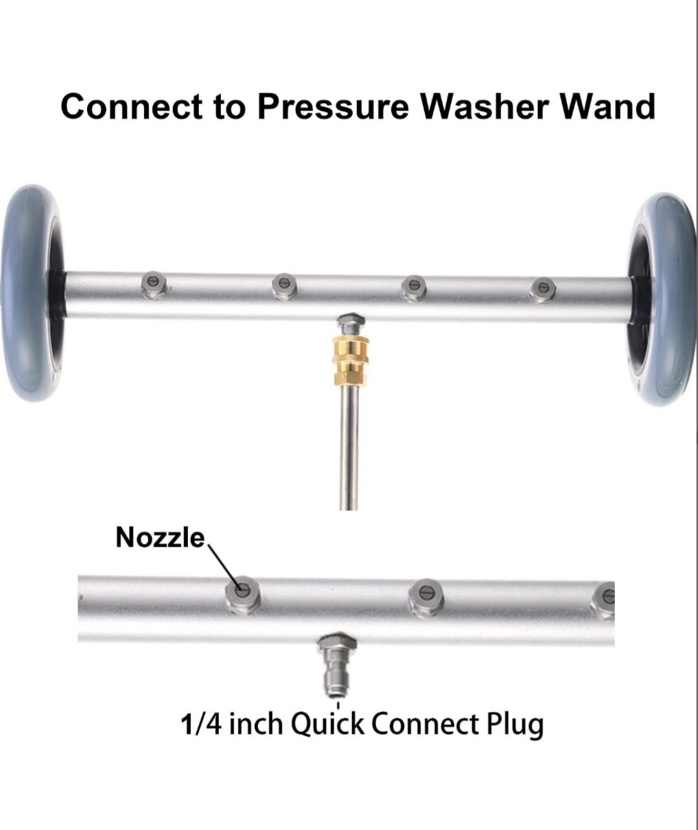 Ridge Washer Pressure