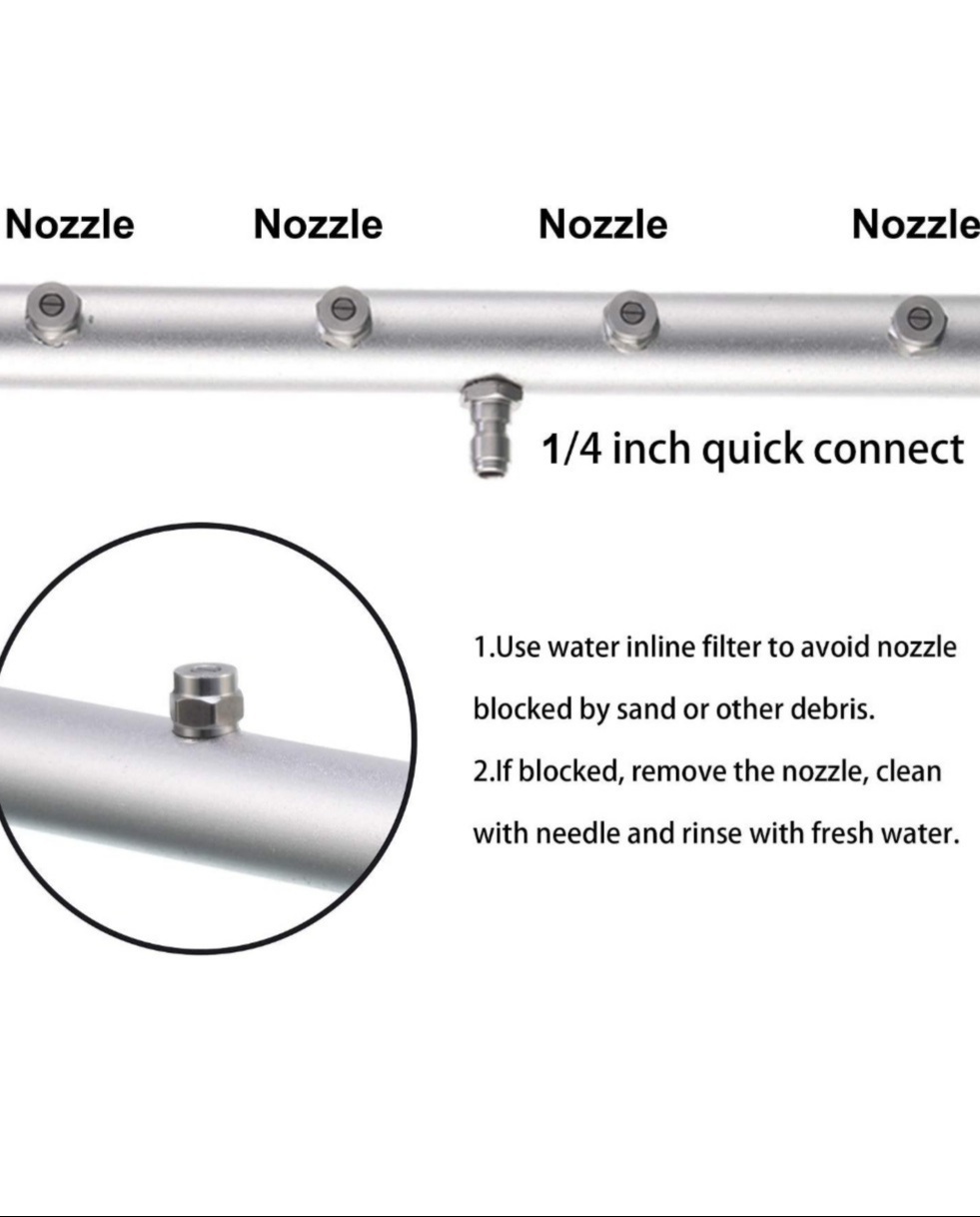 Ridge Washer Pressure