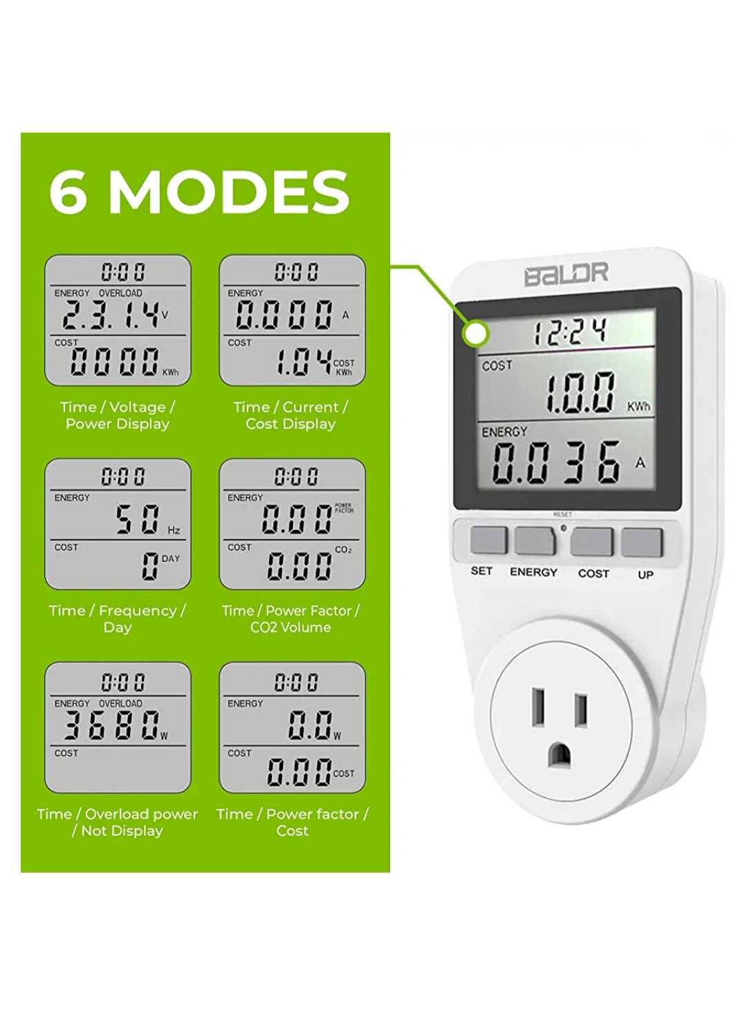 Medidor de Consumo Electric