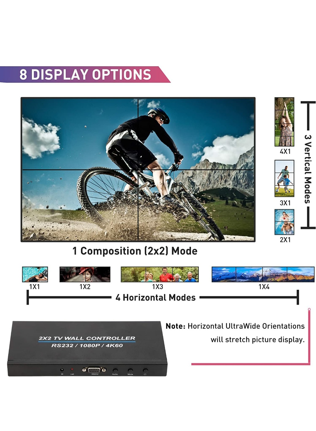 TV VIDEO WALL CONTROLLER