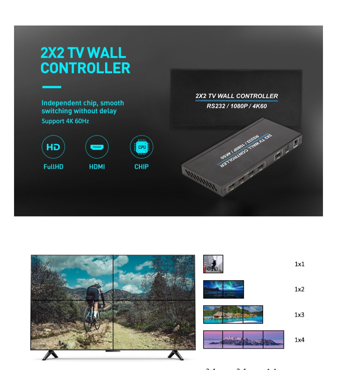 TV VIDEO WALL CONTROLLER