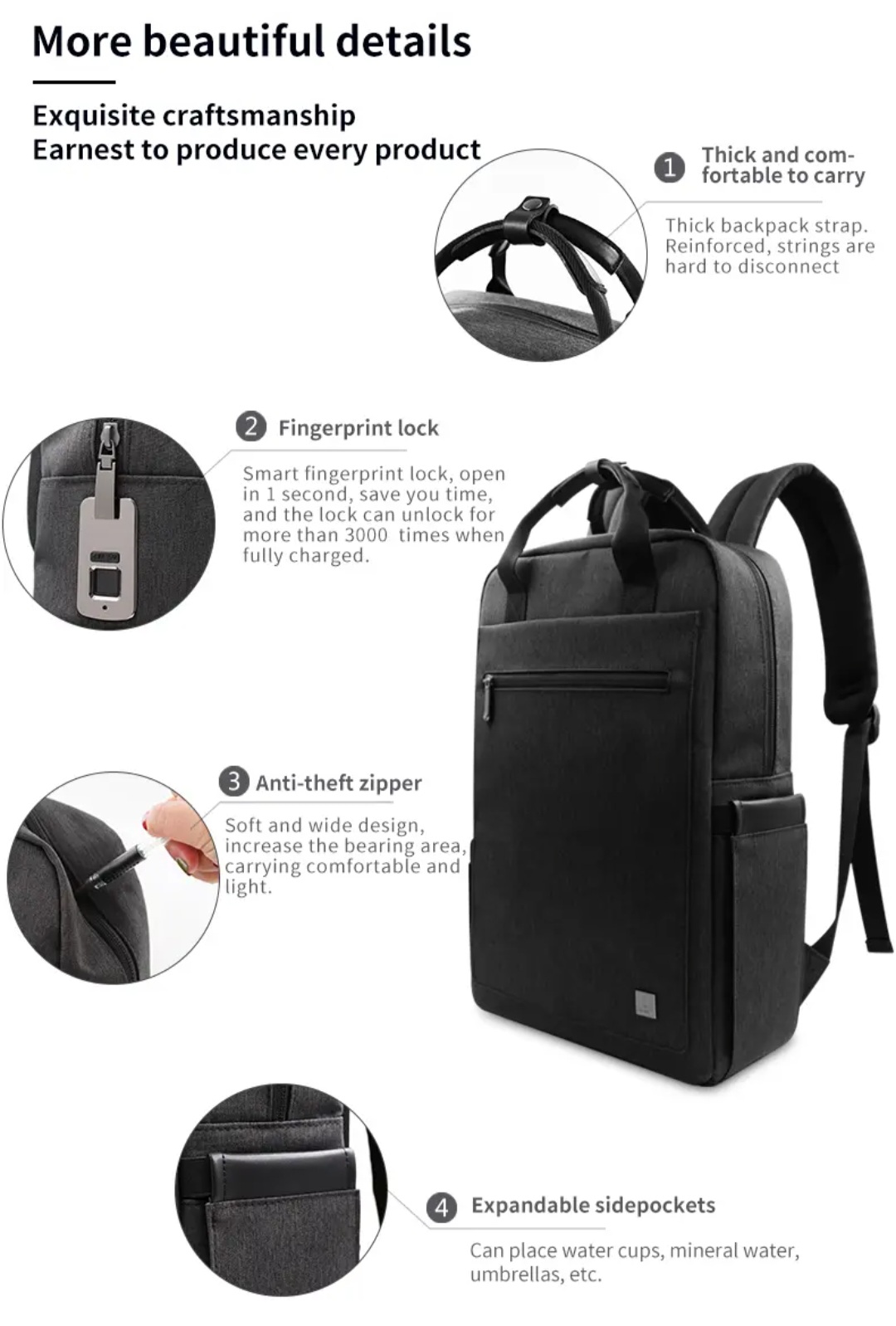 Fingerprint backpack